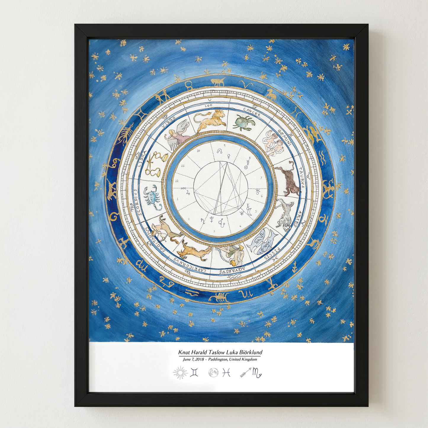 Midnight Blue: Astrological Birth Chart