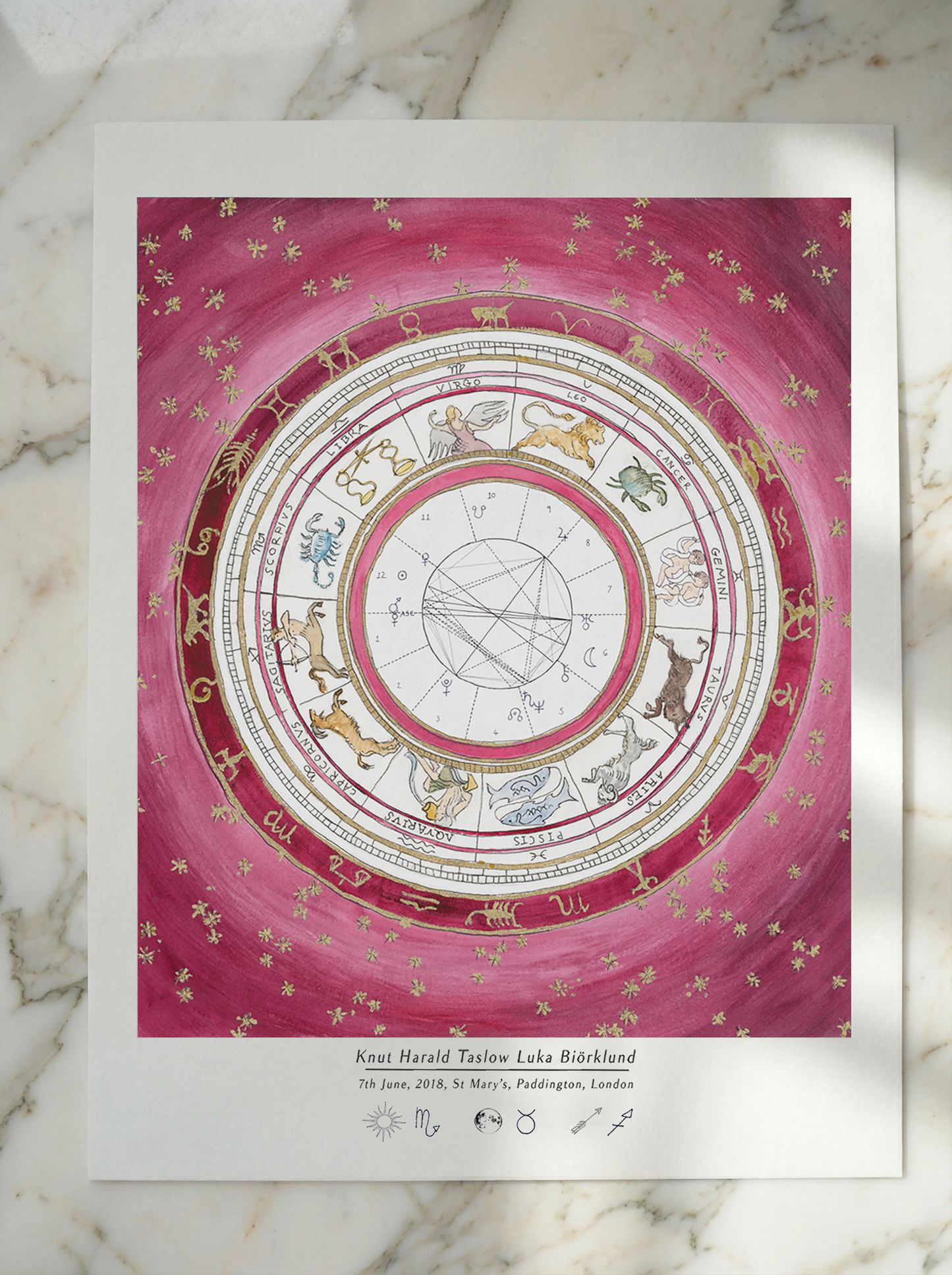Midnight Rose: Custom Astrological Birth Chart