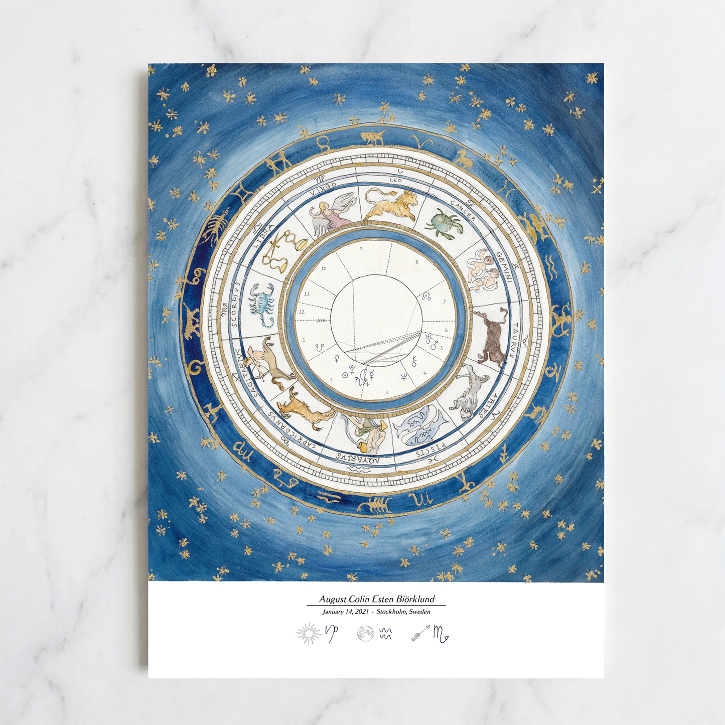 Dusk blue: Astrological Birth Chart