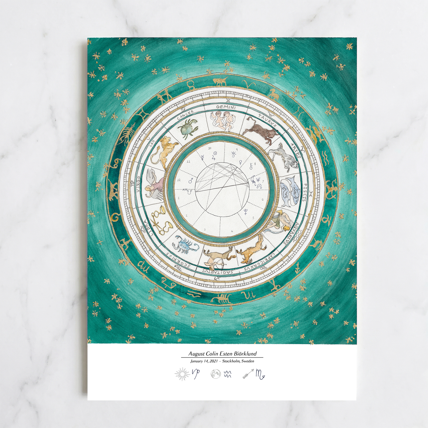 Emerald Green: Astrological Birth Chart