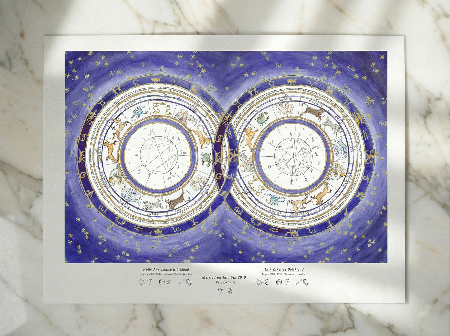 Violet: Custom Astrological Wedding Chart