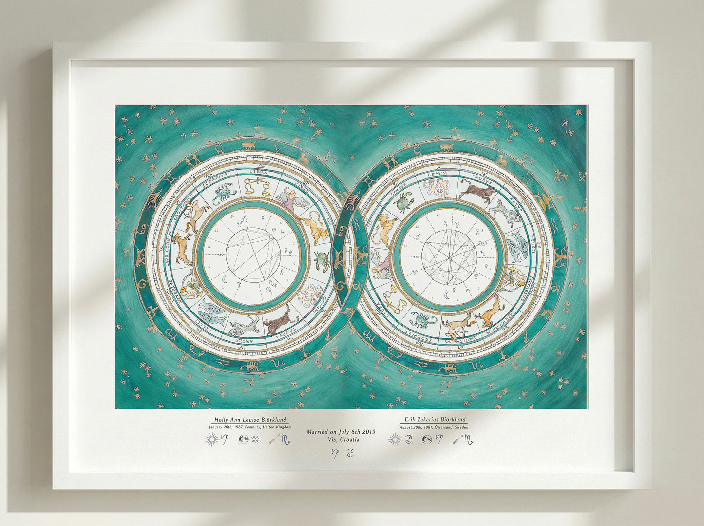 Emerald Green: Custom Astrological Wedding Chart
