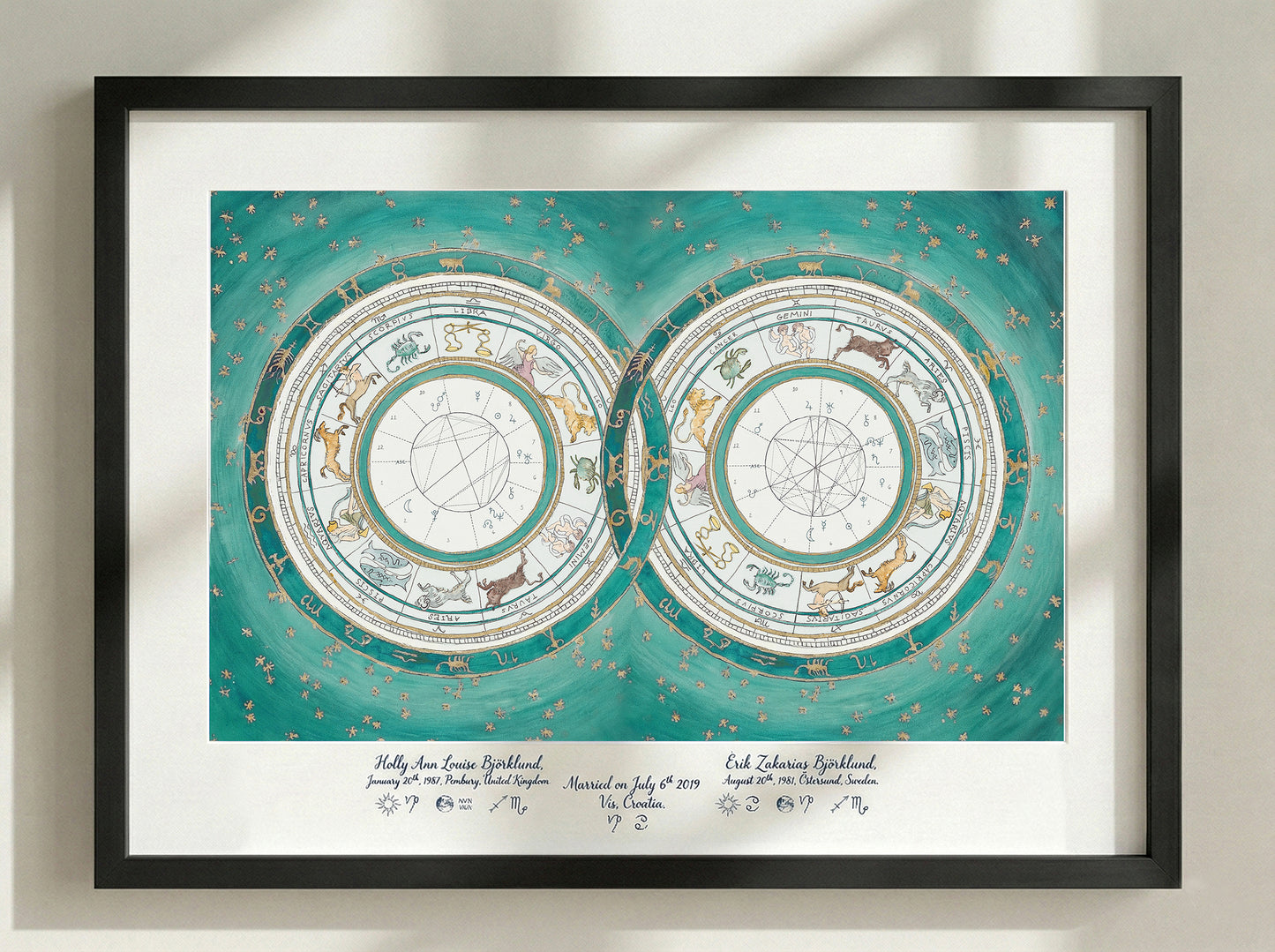 Original Emerald Green, Custom Astrological Wedding Chart