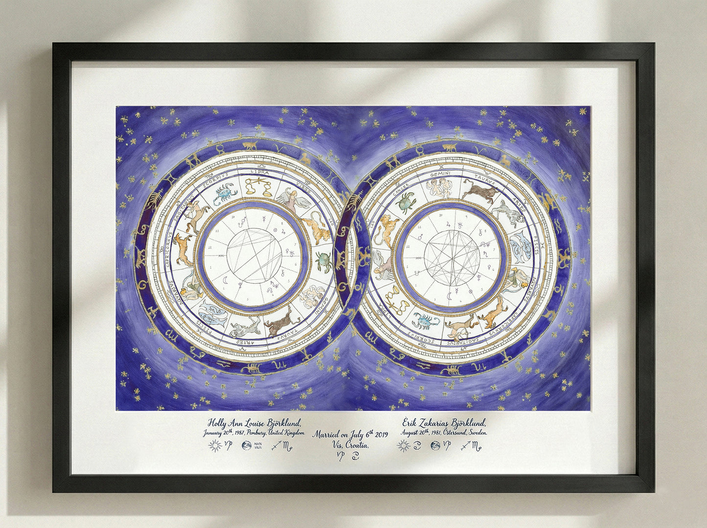 Original Violet, Custom Astrological Wedding Chart