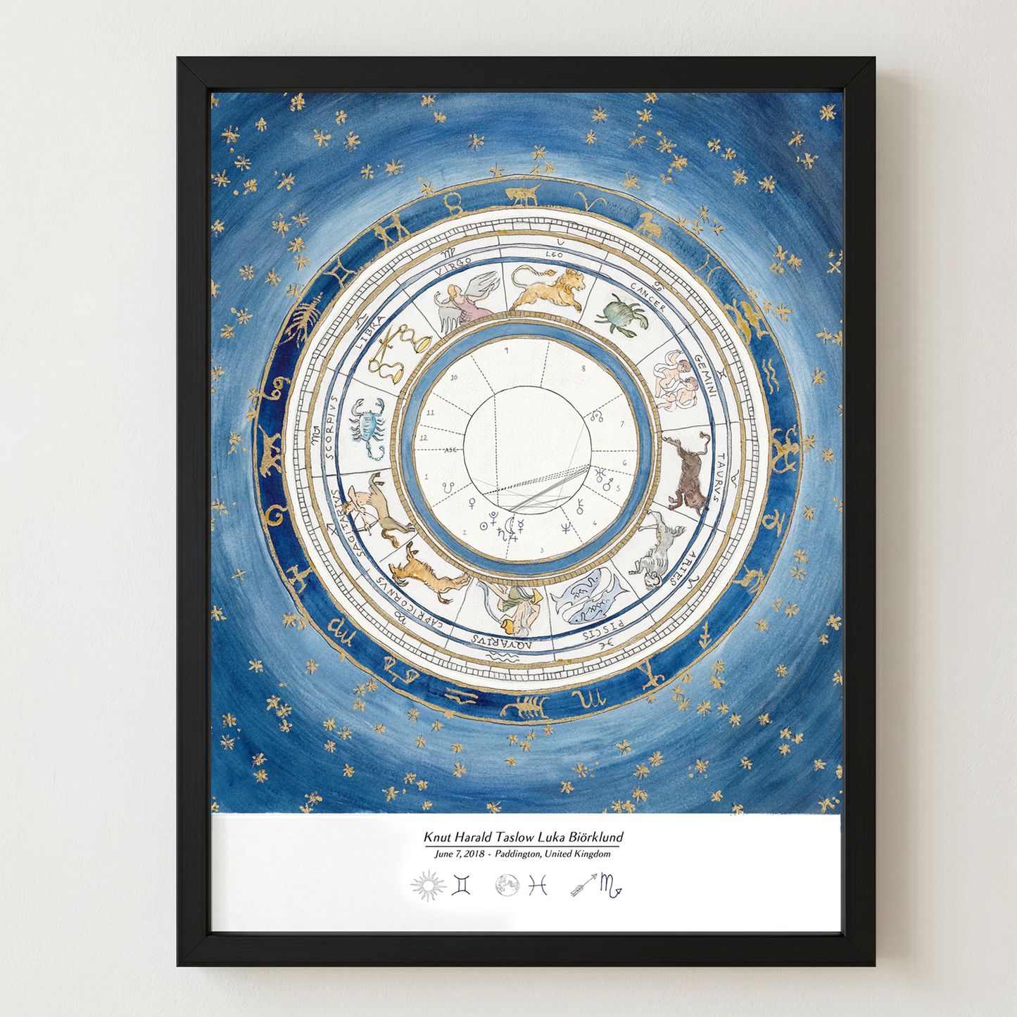 Dusk blue: Astrological Birth Chart