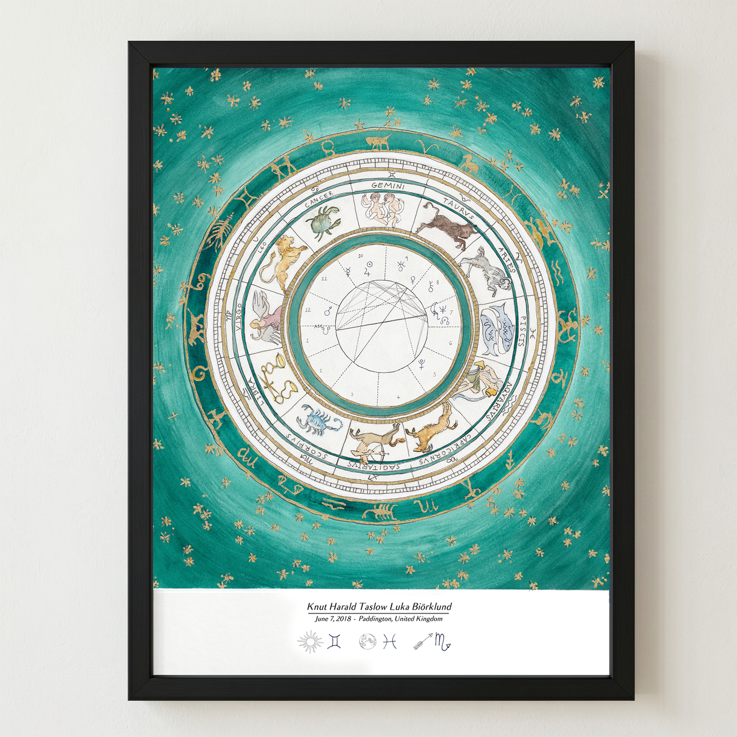Emerald Green: Astrological Birth Chart