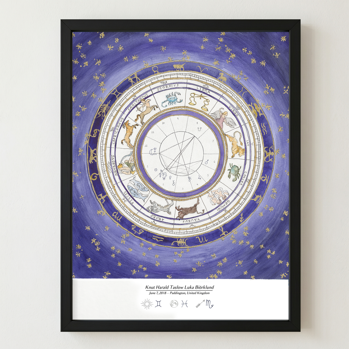 Violet: Astrological Birth Chart