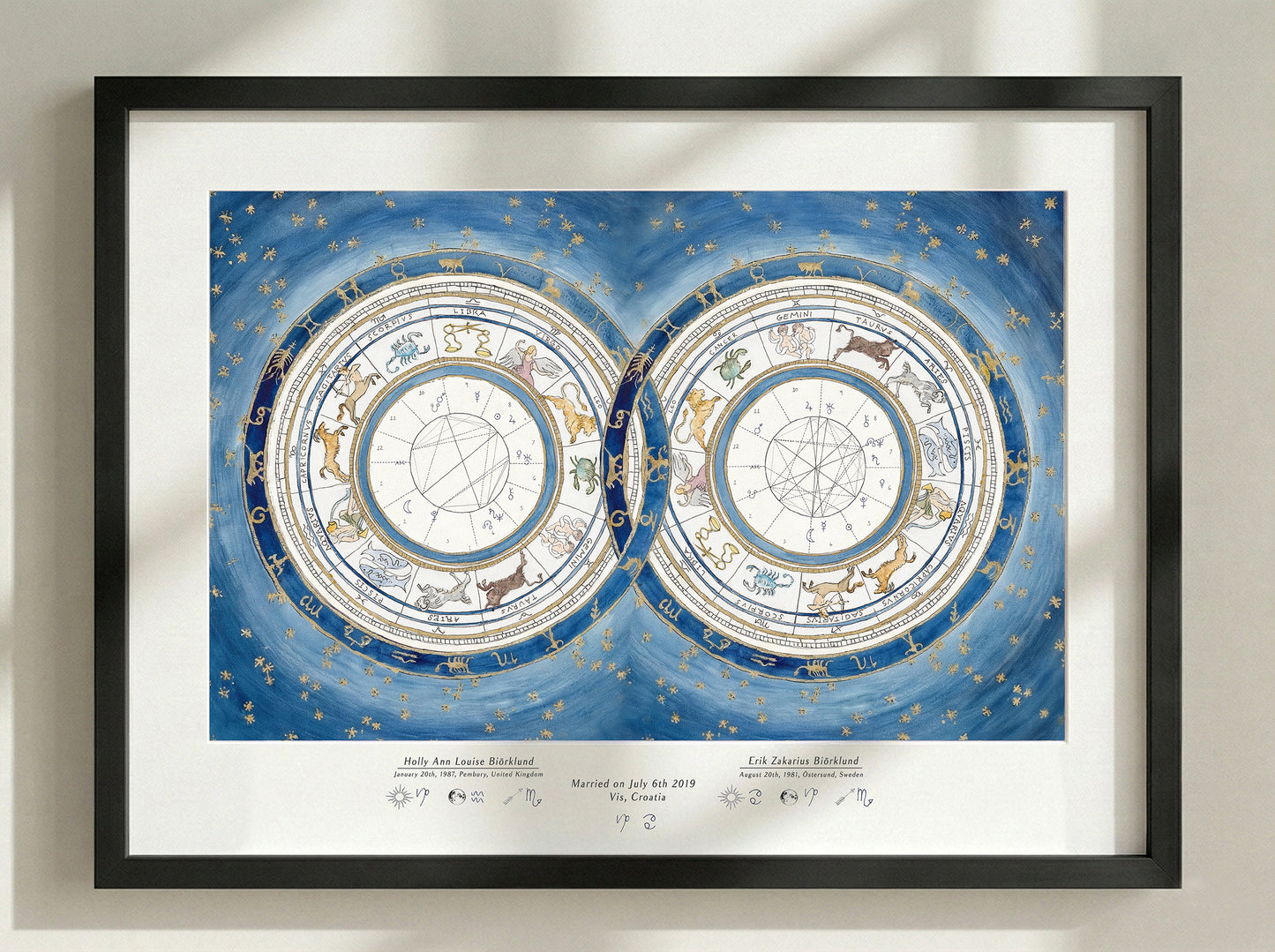 Dusk blue: Custom Astrological Wedding Chart