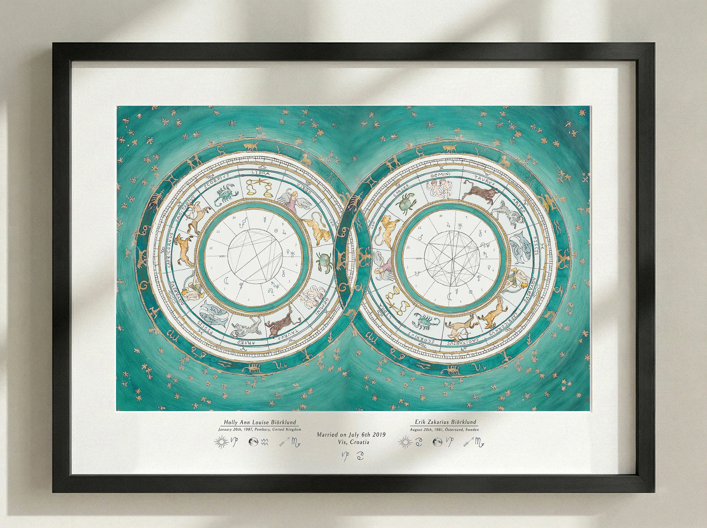 Emerald Green: Custom Astrological Wedding Chart