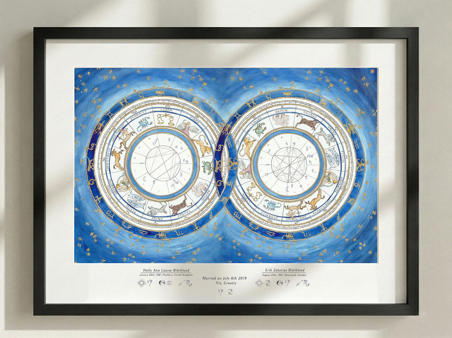Midnight Blue: Custom Astrological Wedding Chart