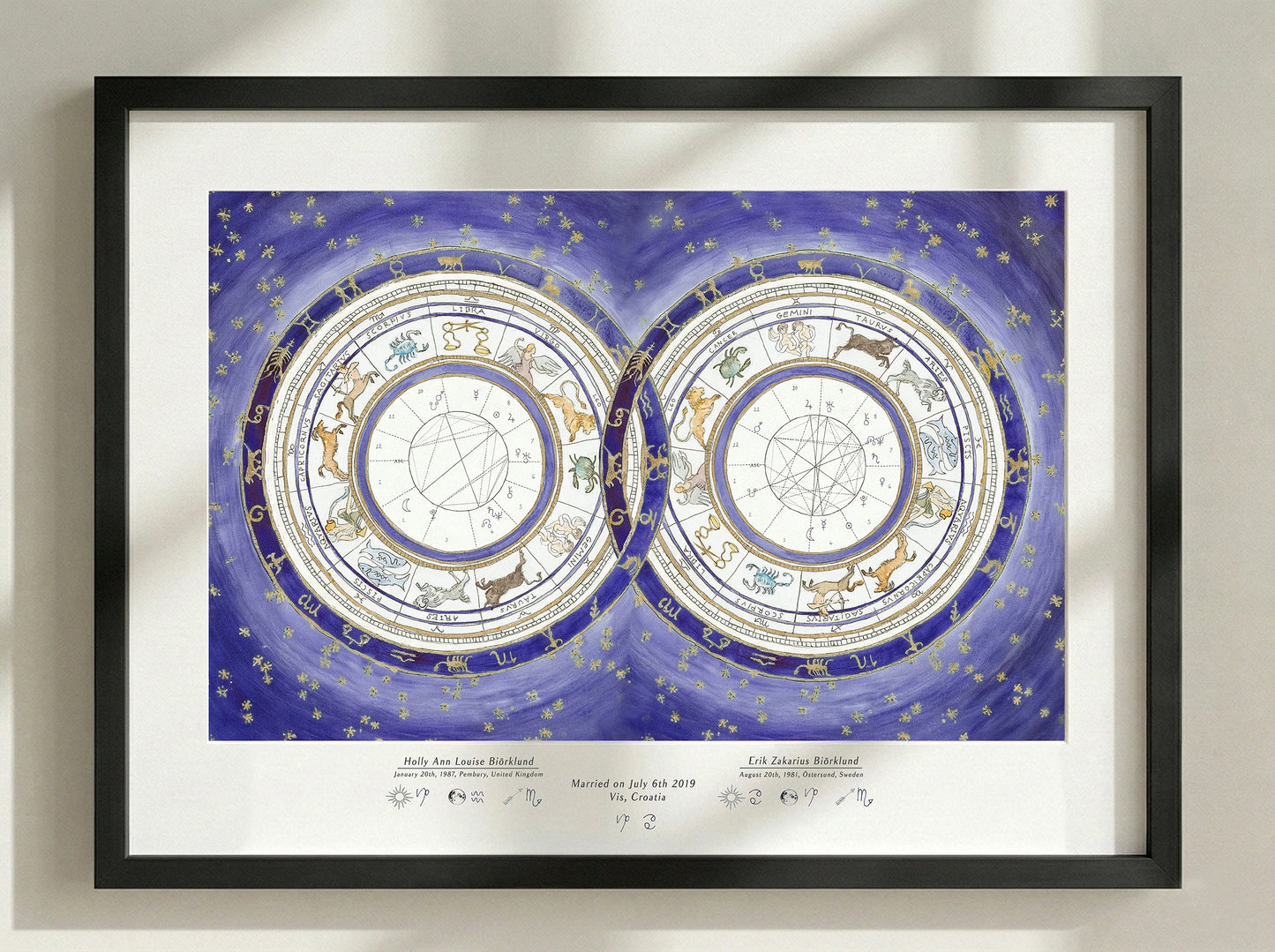 Violet: Custom Astrological Wedding Chart