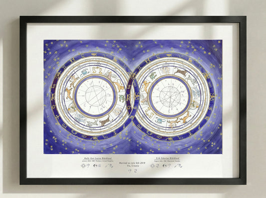 Violet: Custom Astrological Wedding Chart