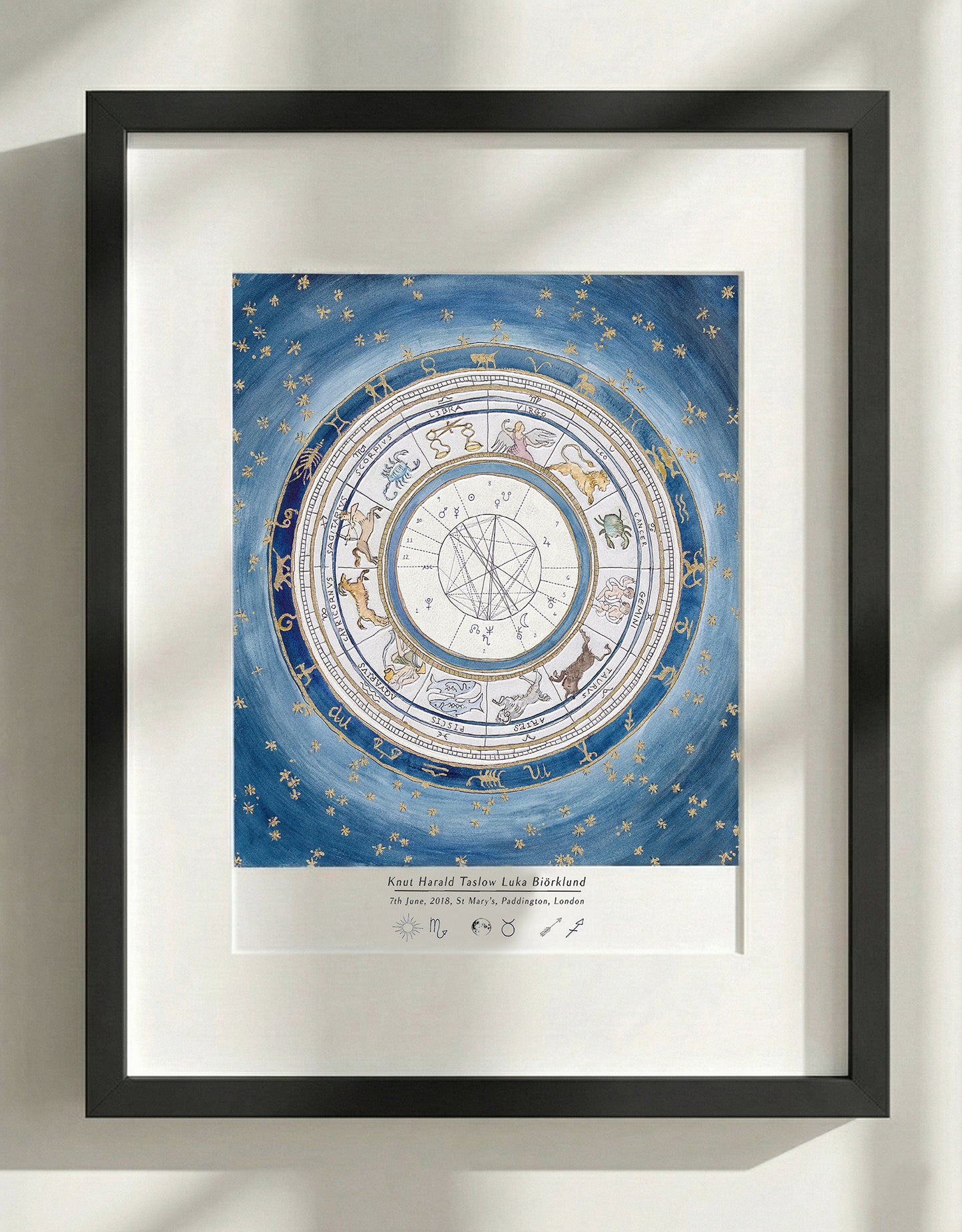 Dusk blue: Custom Astrological Birth Chart