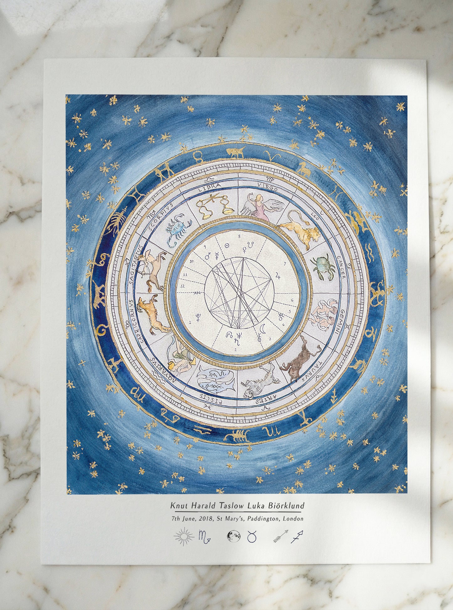 Dusk blue: Custom Astrological Birth Chart