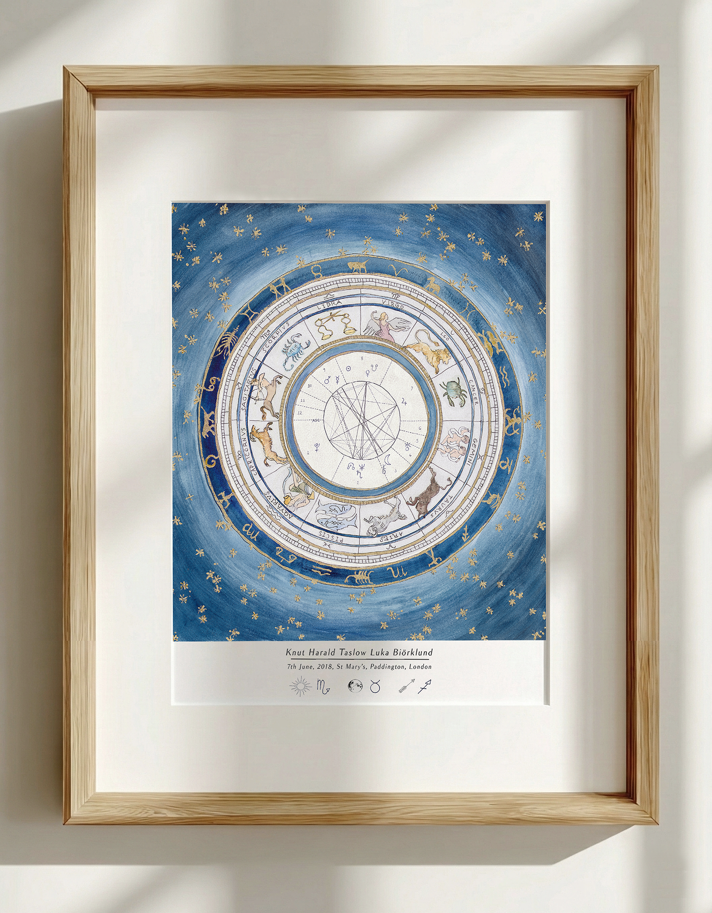 Dusk blue: Custom Astrological Birth Chart