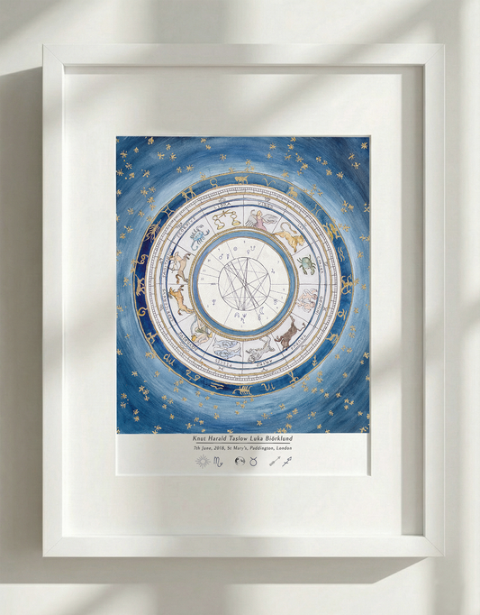 Dusk blue: Custom Astrological Birth Chart