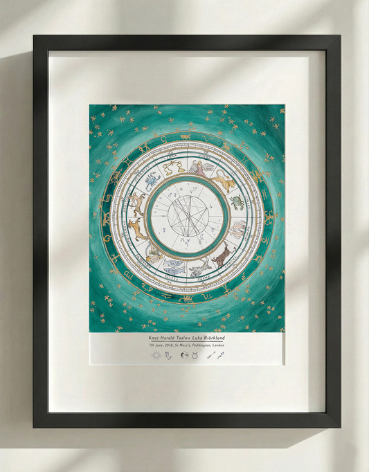 Emerald Green: Custom Astrological Birth Chart