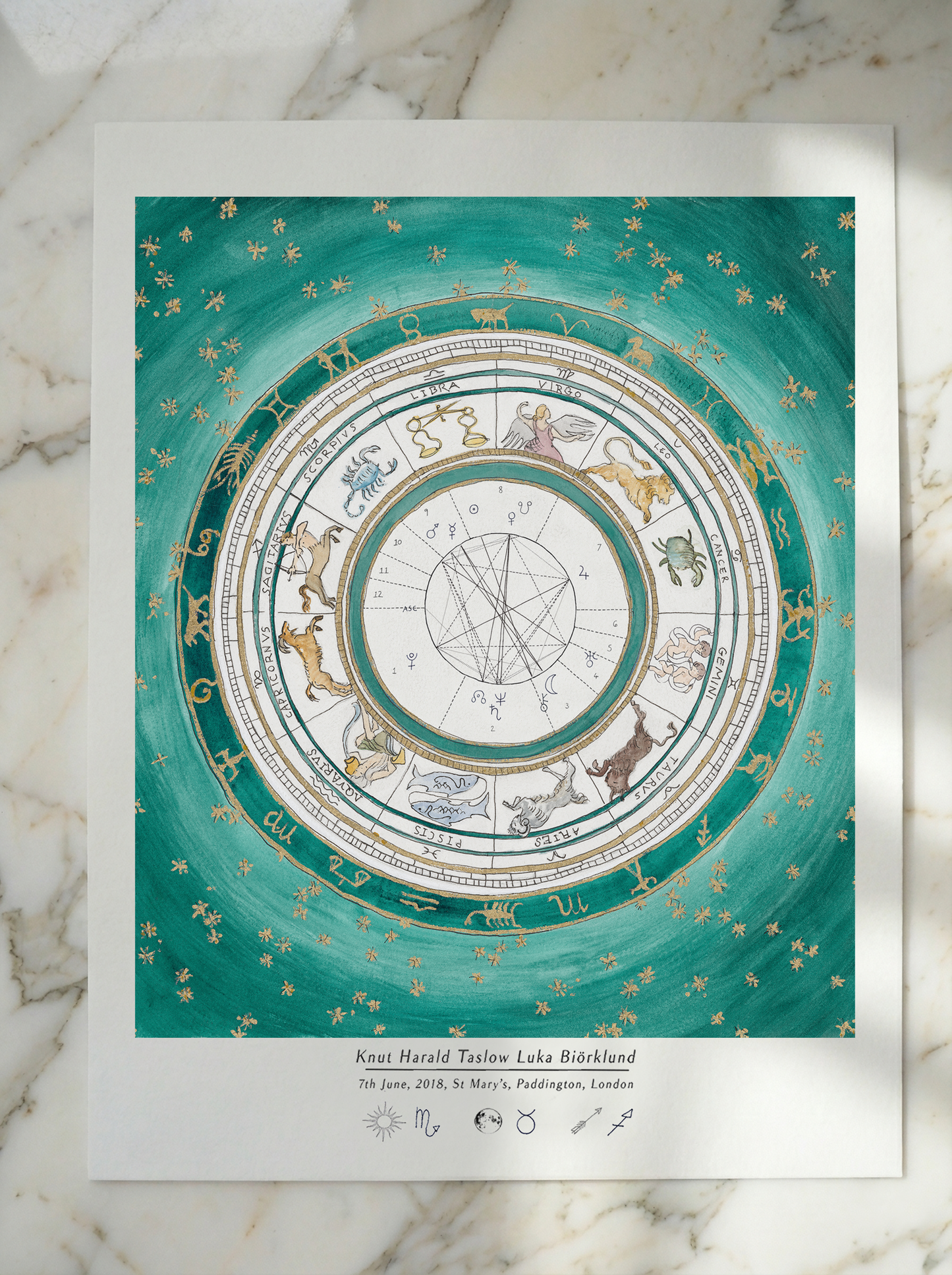 Emerald Green: Custom Astrological Birth Chart