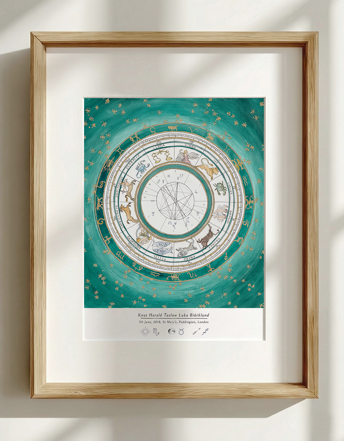 Emerald Green: Custom Astrological Birth Chart