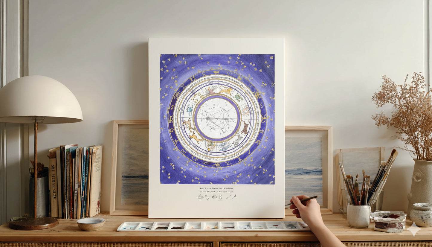Violet: Custom Astrological Birth Chart