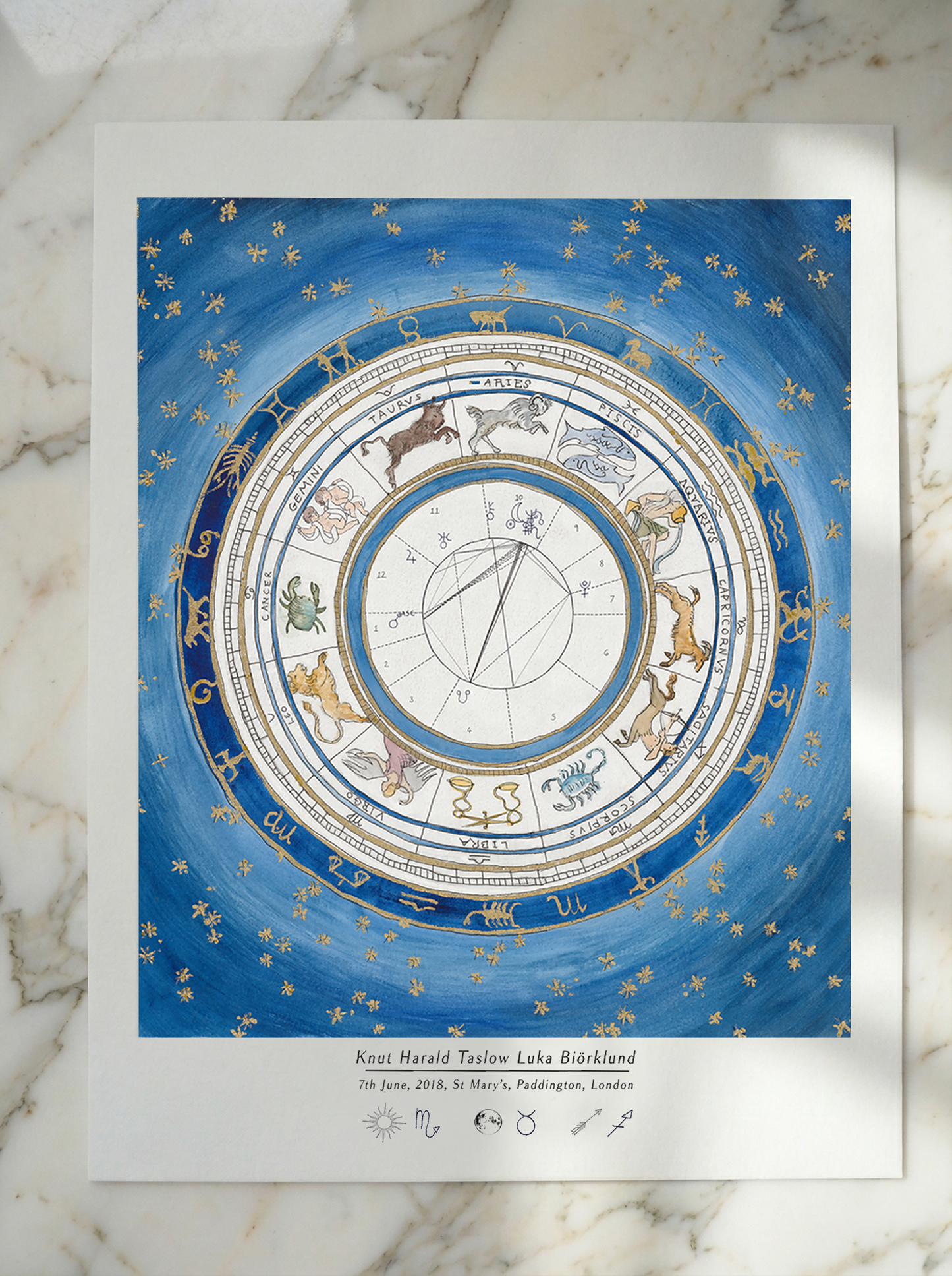 Midnight Blue: Custom Astrological Birth Chart