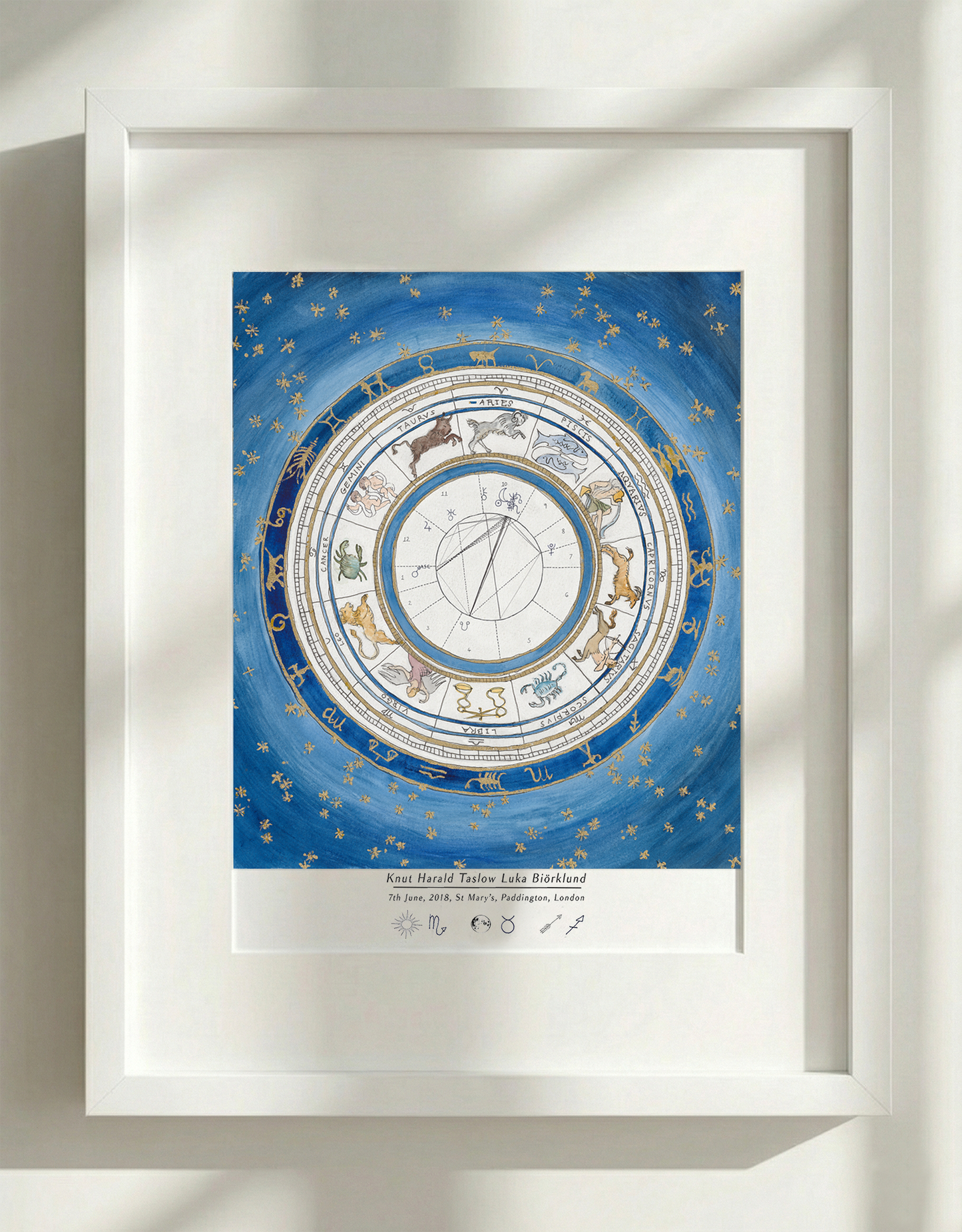 Midnight Blue: Custom Astrological Birth Chart