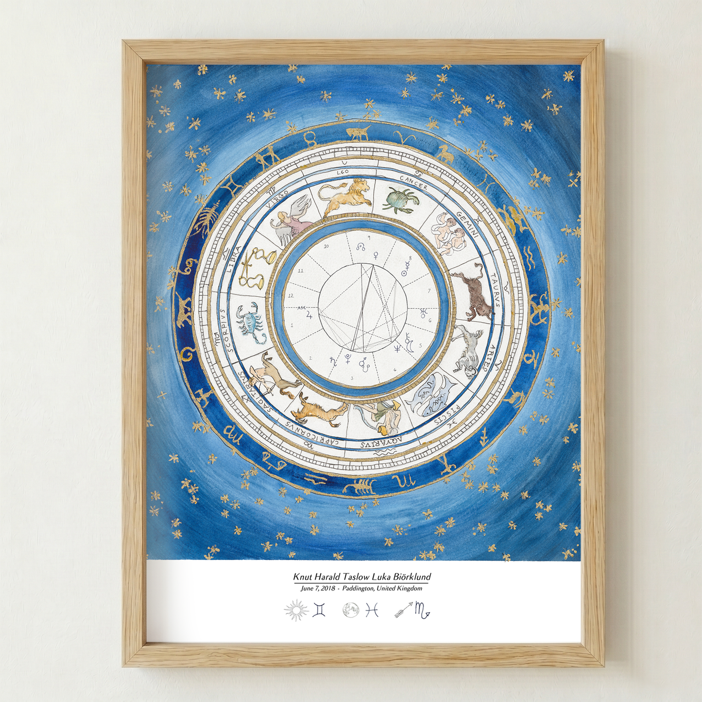 Midnight Blue: Astrological Birth Chart