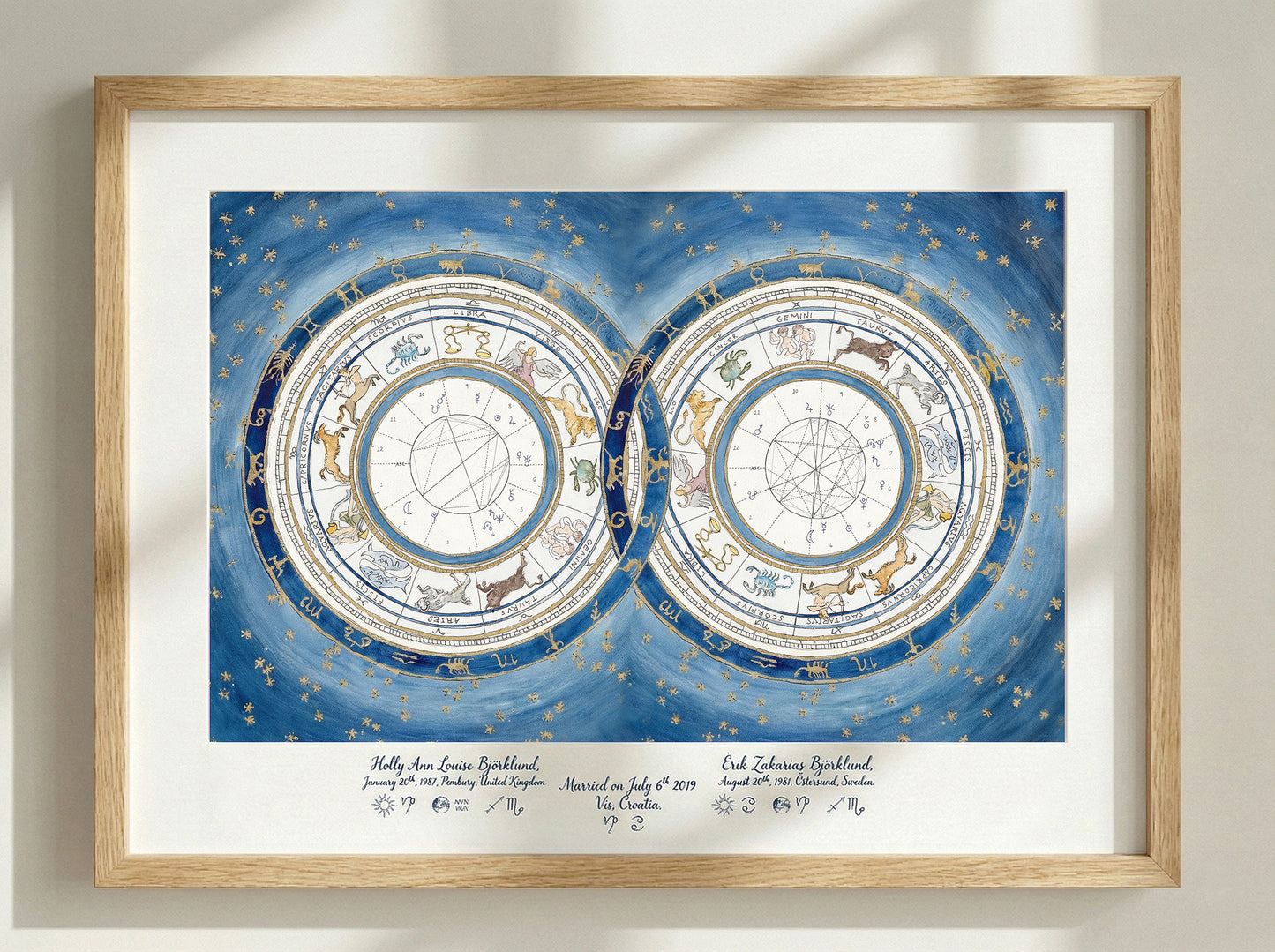 Original Dusk Blue, Custom Astrological Wedding Chart