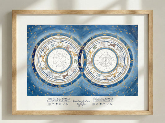 Original Dusk Blue, Custom Couple's Chart