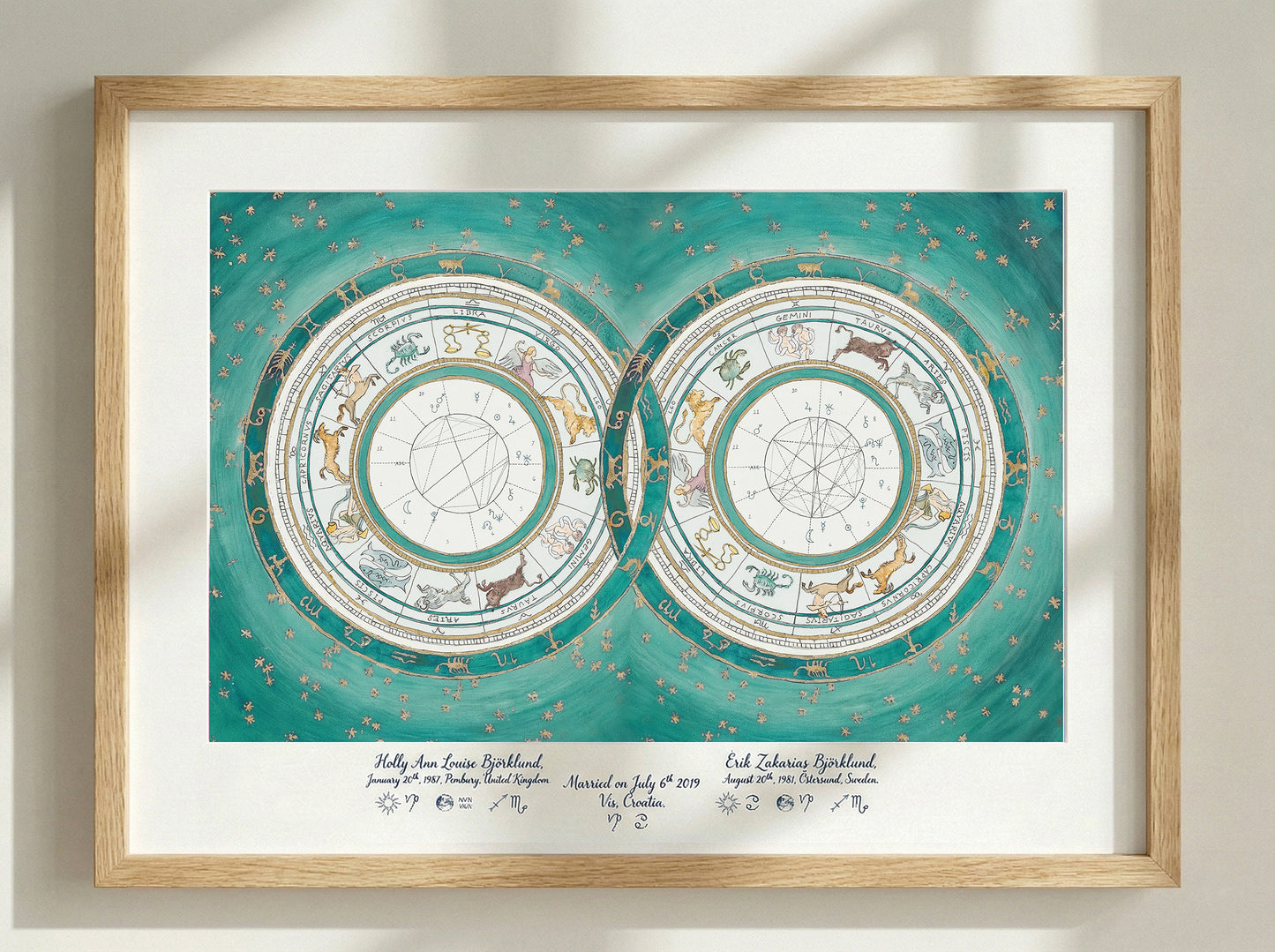 Original Emerald Green, Custom Astrological Wedding Chart