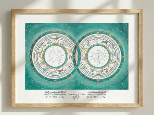 Original Emerald Green, Custom Couple's Chart