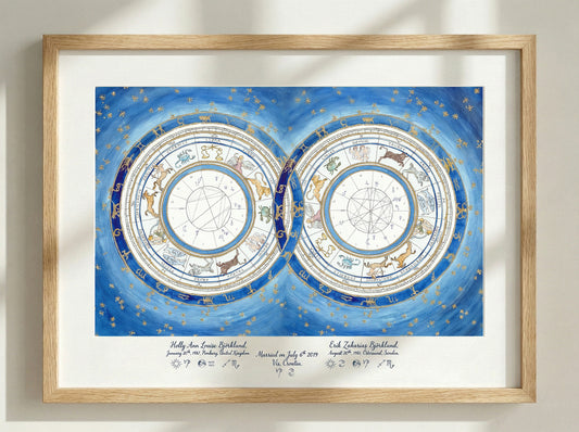 Original Midnight Blue, Custom Couple's Chart