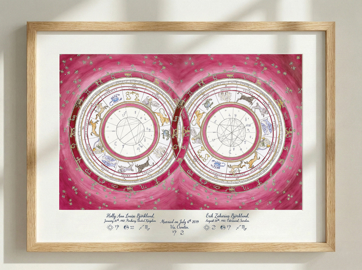 Original Midnight Rose, Custom Astrological Wedding Chart
