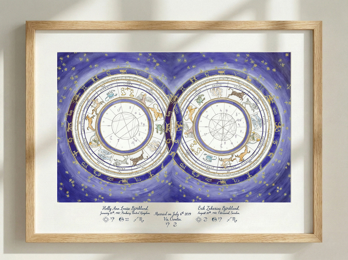 Original Violet, Custom Astrological Wedding Chart