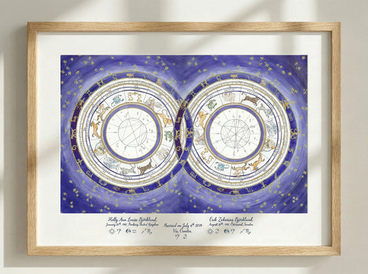 Original Violet, Custom Astrological Wedding Chart