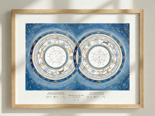 Dusk Blue: Couple's Chart