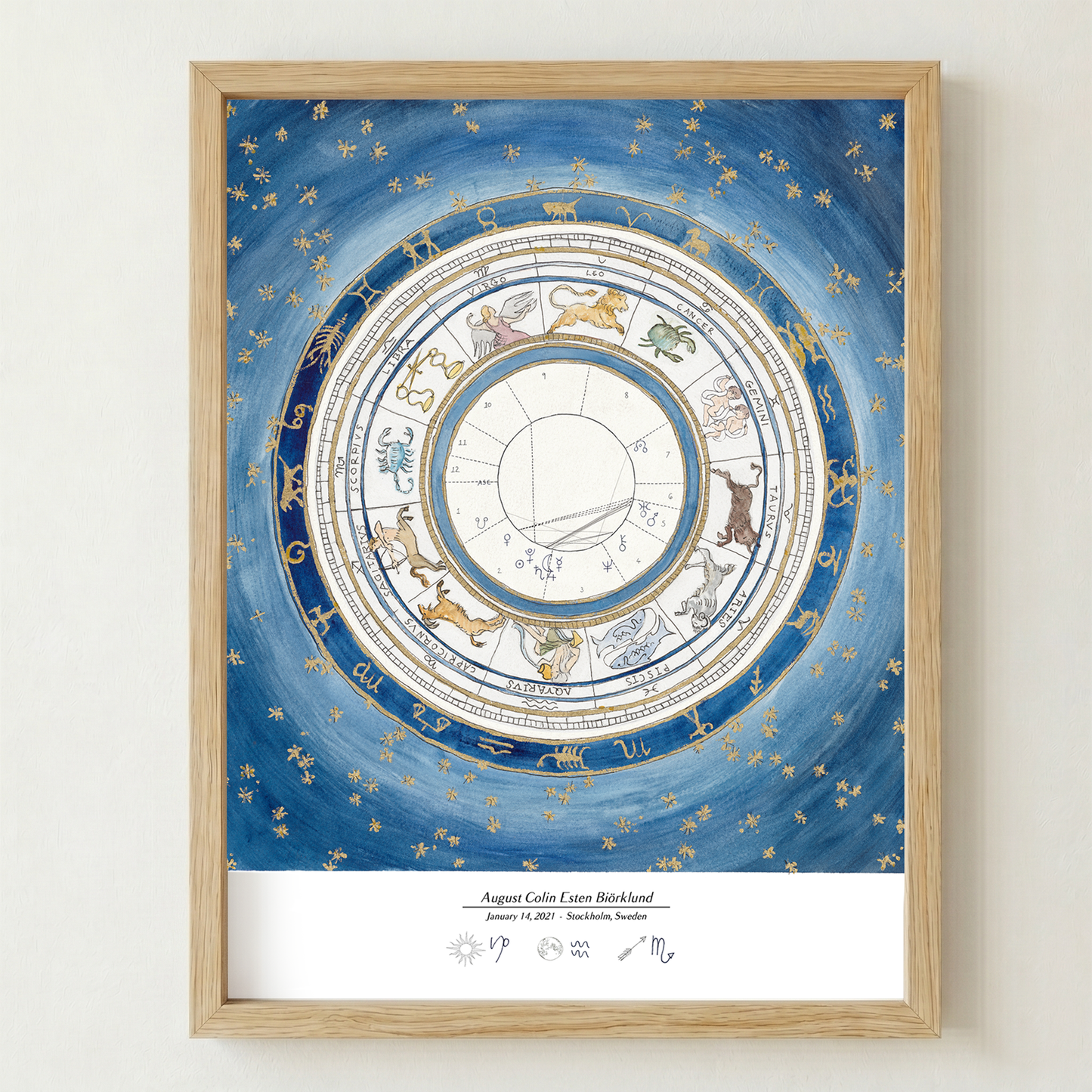 Dusk blue: Astrological Birth Chart