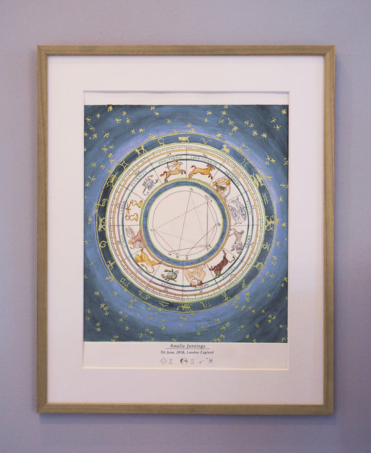 Dusk blue: Custom Astrological Birth Chart
