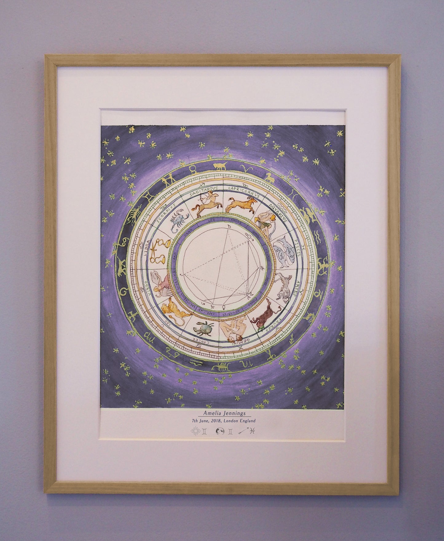 Violet: Custom Astrological Birth Chart