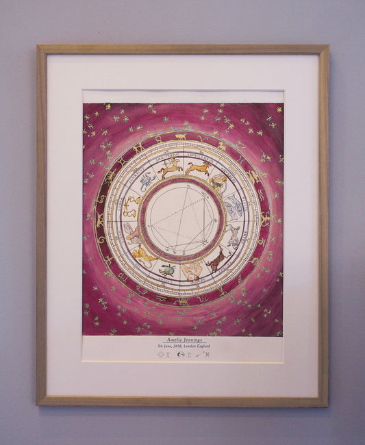 Midnight Rose: Custom Astrological Birth Chart