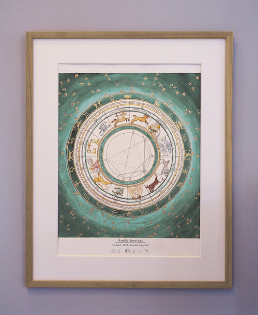 Emerald Green: Custom Astrological Birth Chart