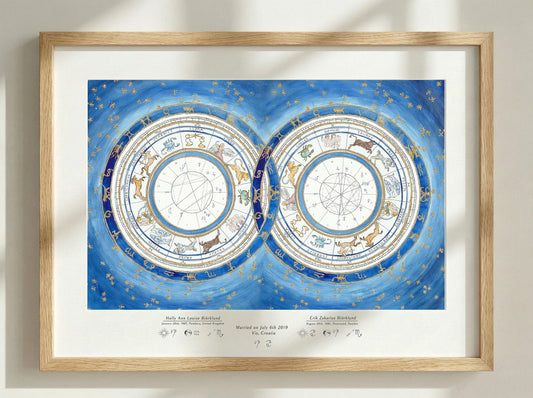 Midnight Blue: Couple's Chart