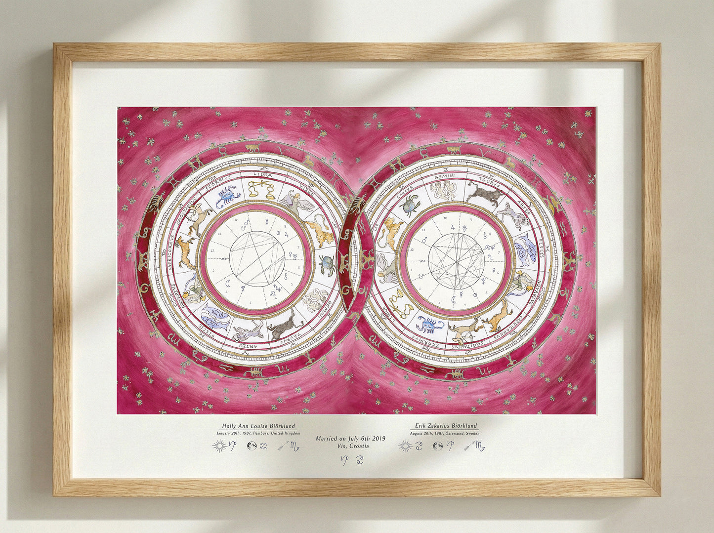 Midnight Rose: Custom Astrological Wedding Chart