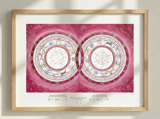 Midnight Rose: Custom Astrological Wedding Chart