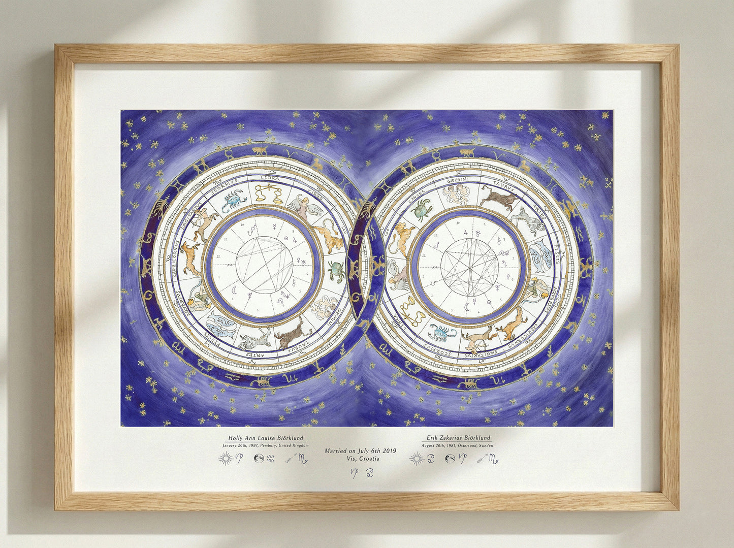 Violet: Custom Astrological Wedding Chart