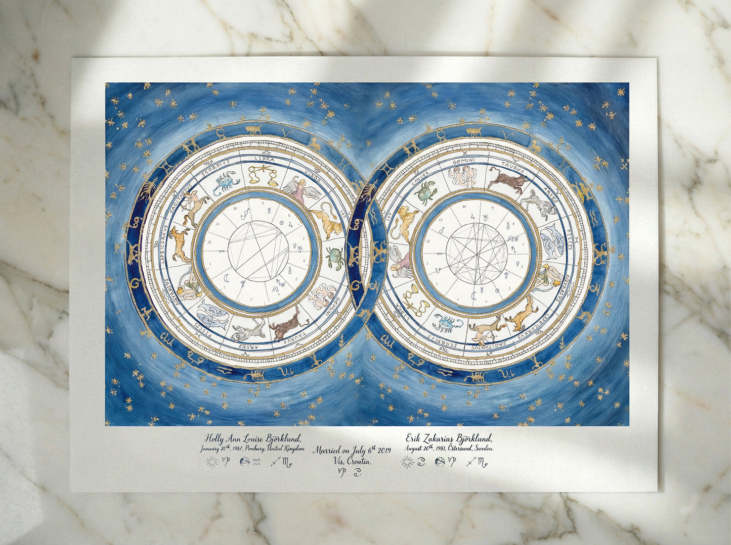 Original Dusk Blue, Custom Astrological Wedding Chart