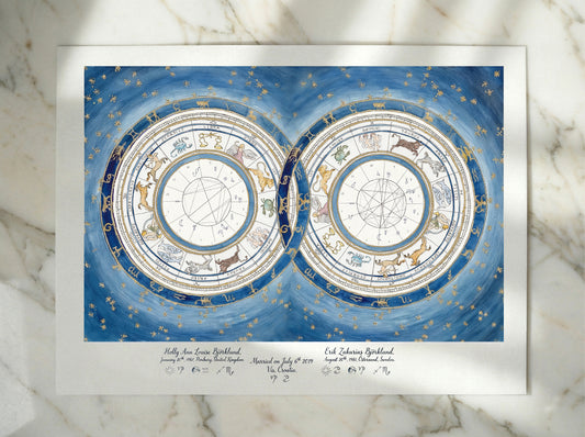 Original Dusk Blue, Custom Astrological Wedding Chart