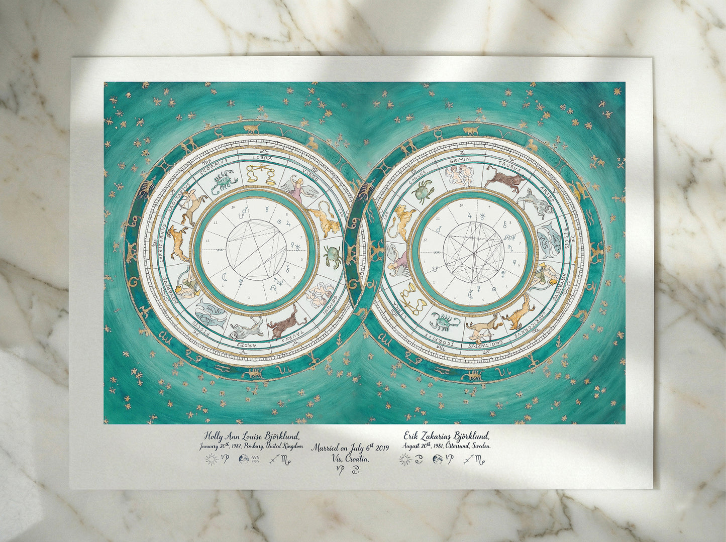 Original Emerald Green, Custom Astrological Wedding Chart