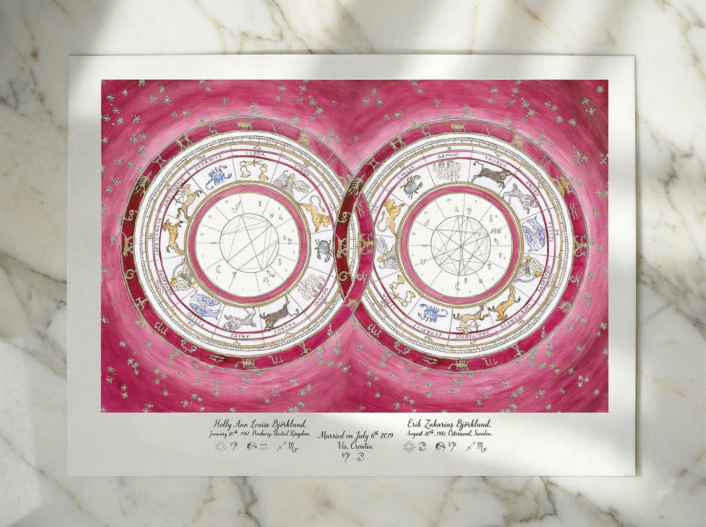 Original Midnight Rose, Custom Astrological Wedding Chart