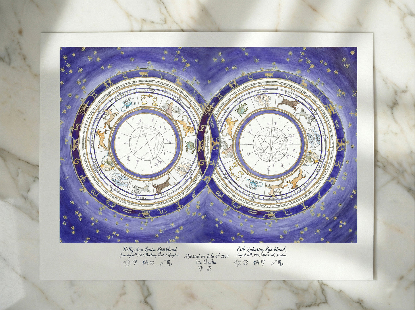 Original Violet, Custom Astrological Wedding Chart
